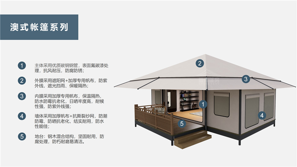 陆川县户外野奢帐篷></p><p>此外，生物荧光照明系统还为户外露营增添了一份别样的乐趣。在夜晚，你可以躺在帐篷里，仰望星空，欣赏着周围闪烁的荧光，仿佛置身于一个神秘的童话世界。孩子们会对这神奇的光芒充满好奇，围绕着帐篷嬉戏玩耍，感受大自然赋予的独特魅力。这种独特的体验，将成为你与家人、朋友之间珍贵的回忆，让户外露营变得更加难忘。</p><p>对于追求高品质户外生活的人们来说，生物荧光照明系统的户外野奢帐篷无疑是一个绝佳的选择。它不仅提供了舒适的住宿环境，还为你带来了与自然亲密接触的独特机会。在这个快节奏的时代，让我们放慢脚步，走进大自然，感受生物荧光照明系统带来的奇妙夜晚，开启一场别样的户外野奢之旅。</p><p>随着技术的不断进步，相信生物荧光照明系统将会在未来的户外领域得到更广泛的应用。它将为更多的人带来独特的户外体验，让我们在享受自然的同时，也能领略到科技与自然相结合的无限魅力。让我们一起期待这个充满奇幻光芒的未来户外世界，迎接更多惊喜与美好的到来。</p>    </article>
    <span class=